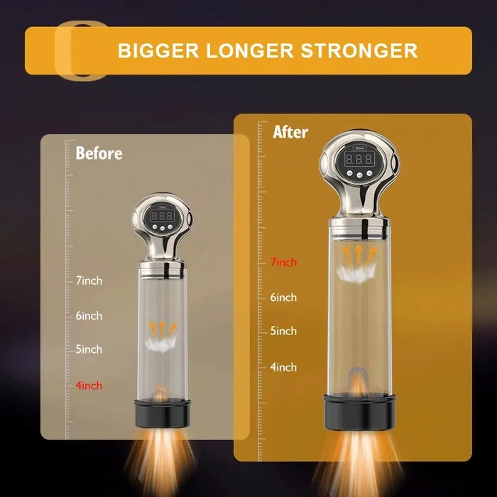 Advanced Automatic Pump with Visible Results | Lovetoyshub Male Sex Toys